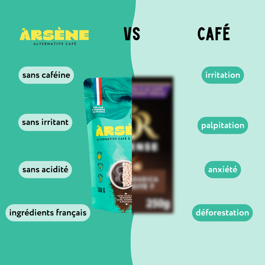 Arsène sans caféine - Alternative au café