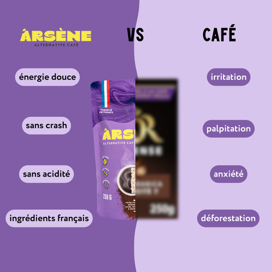 Arsène Tonique – Alternative au café avec caféine douce