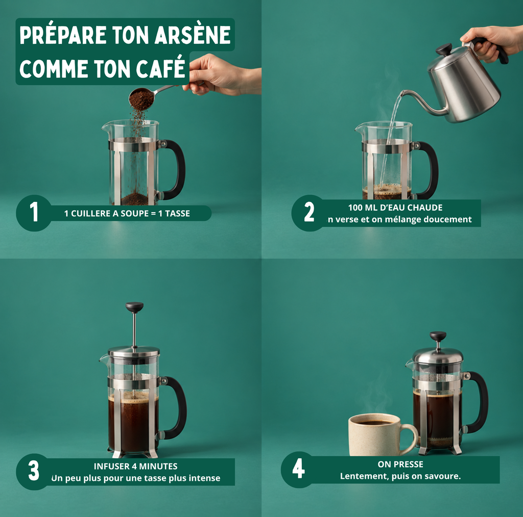 Arsène Classique - Grand format 750g
